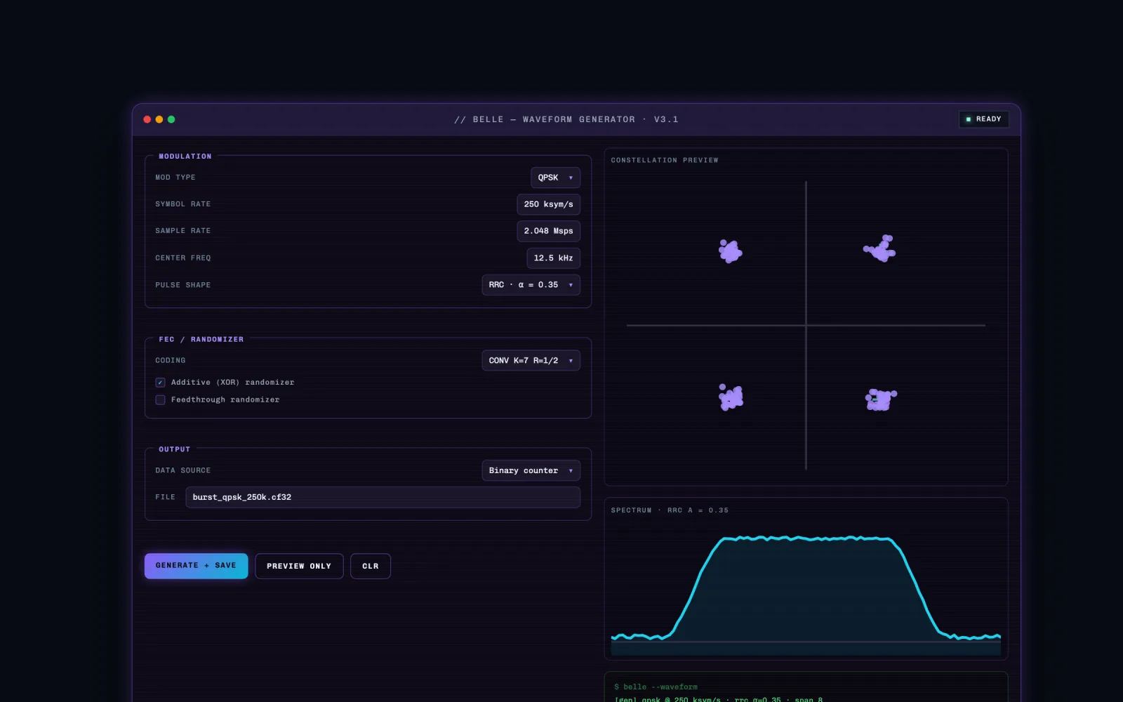 Belle Suite waveform generator: modulation settings for QPSK at 250 ksym/s, a constellation preview and a shaped spectrum plot.